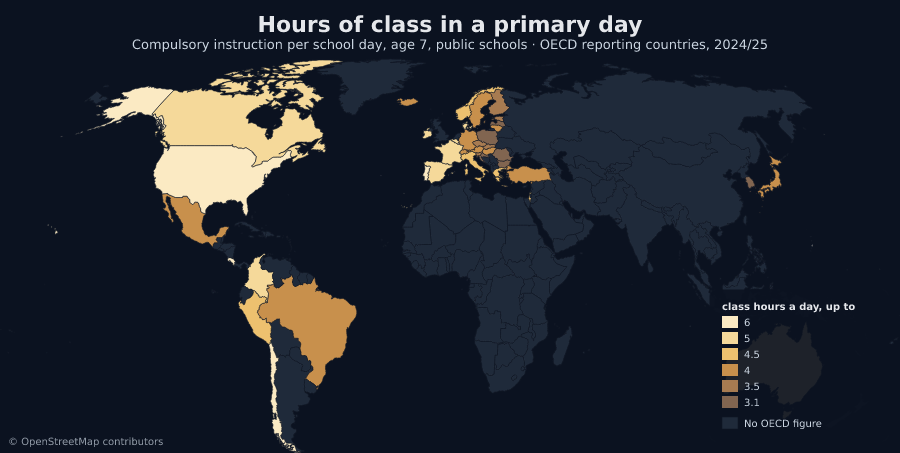 Hours of compulsory class per primary school day, age 7, OECD 2024/25