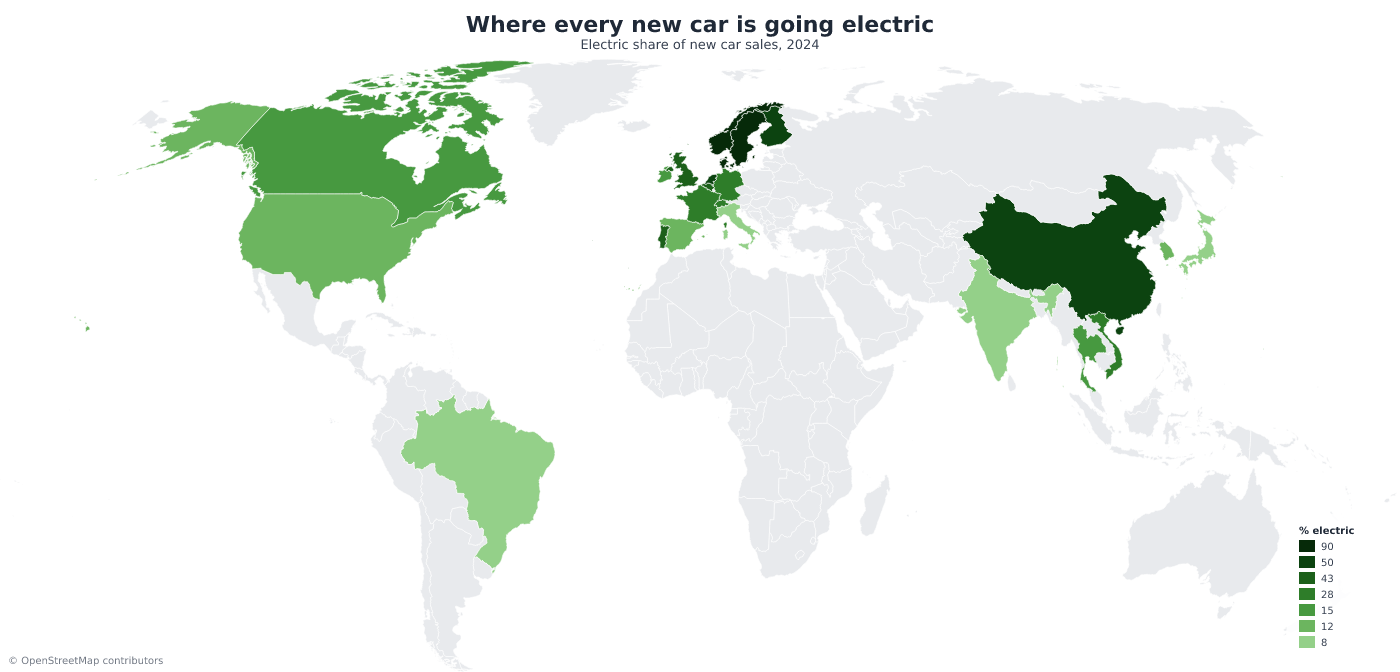 Electric share of new car sales by country