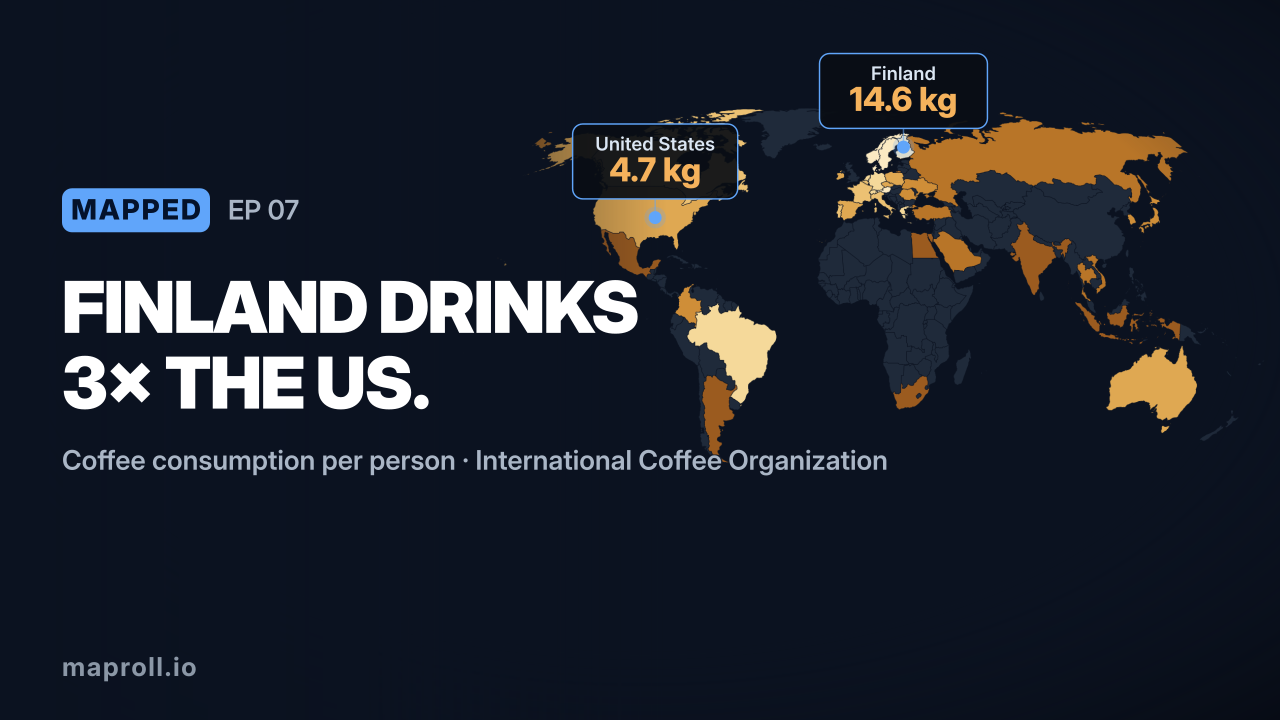 Which country drinks the most coffee?