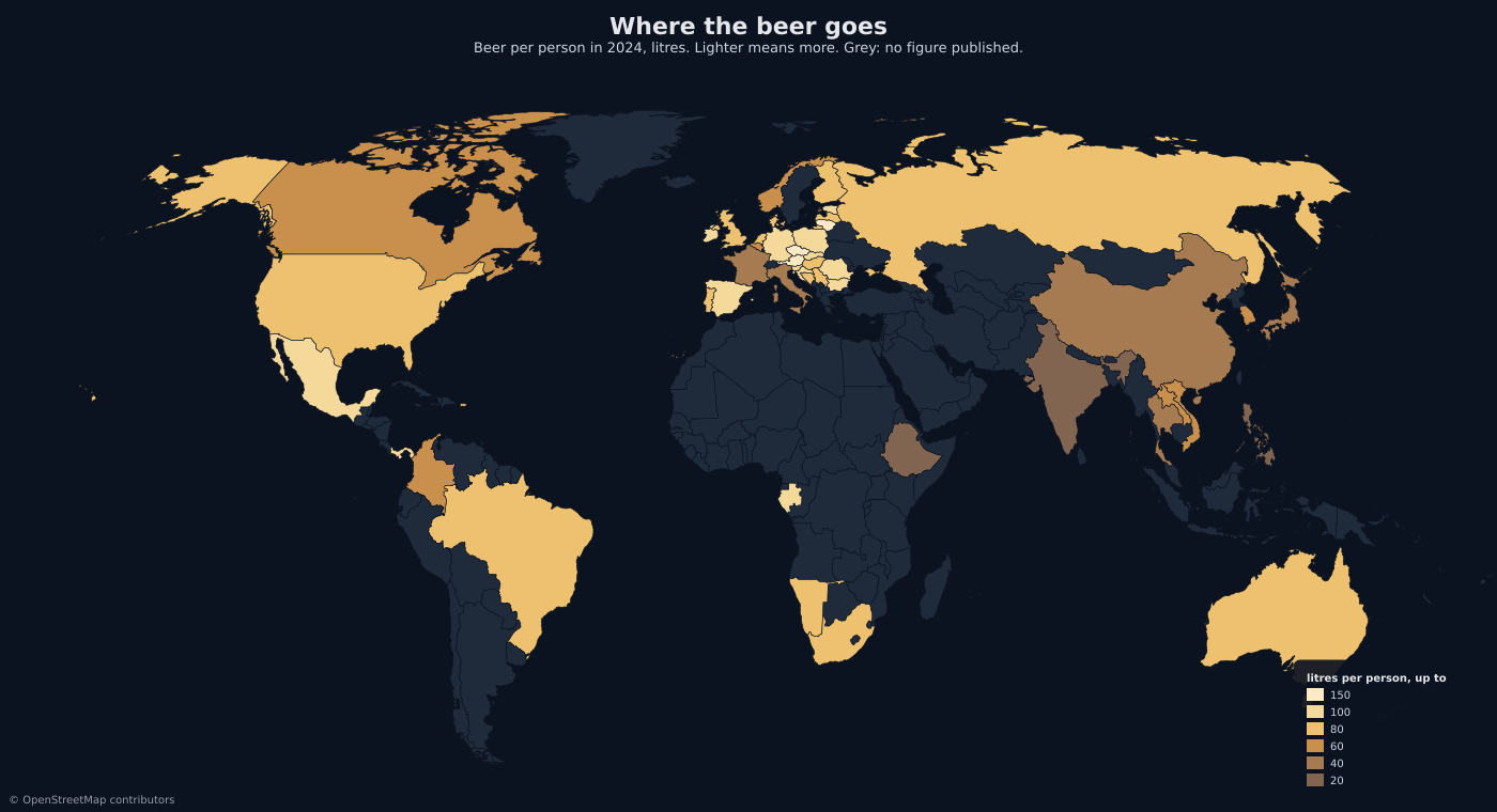 Czechia drinks more beer per person than anywhere